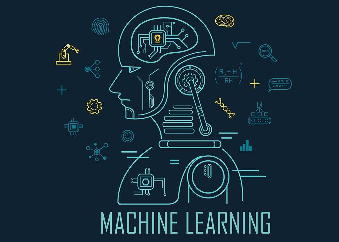 Machine learning in Testing